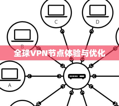 全球VPN节点体验与优化