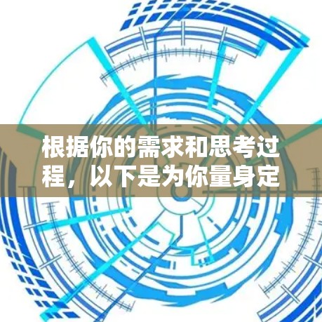 根据你的需求和思考过程，以下是为你量身定制的VPN移动端客户端推荐