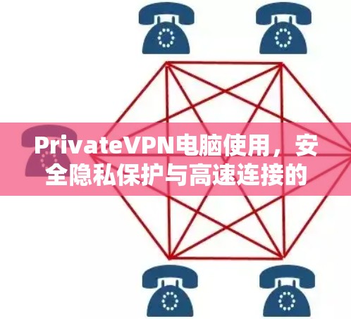PrivateVPN电脑使用,安全隐私保护与高速连接的双重保障 PrivateVPN电脑使用,安全隐私保护与高速连接的双重保障