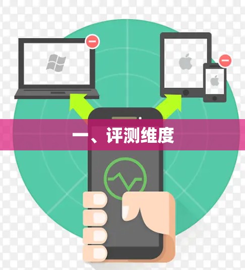 一、评测维度
