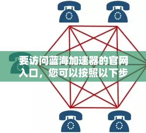 要访问蓝海加速器的官网入口，您可以按照以下步骤操作