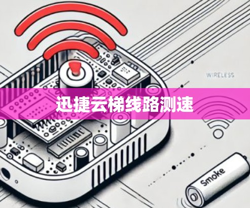 迅捷云梯线路测速