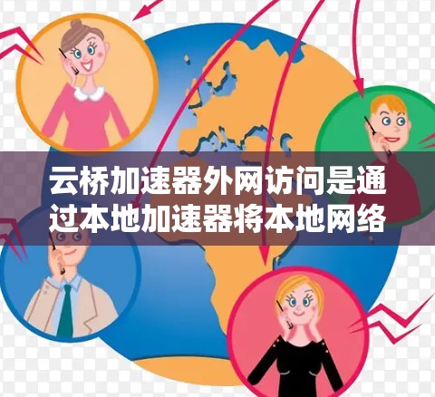 云桥加速器外网访问是通过本地加速器将本地网络与外部云服务之间的数据传输优化，解决速度慢、延迟大、带宽受限等问题。以下是关于云桥加速器外网访问的详细步骤和注意事项