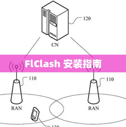 FlClash 安装指南