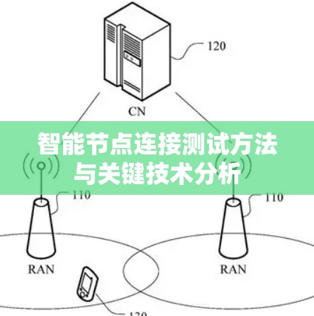 智能节点连接测试方法与关键技术分析 智能节点连接测试方法与关键技术分析